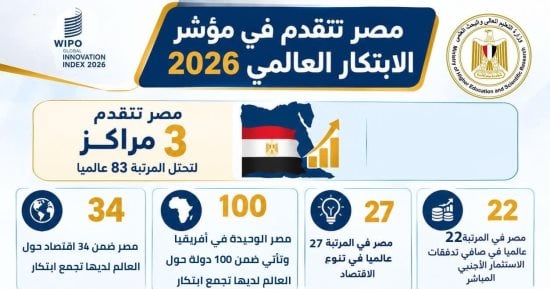 صورة الخبر