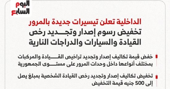 صورة الخبر