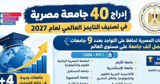 صورة الخبر