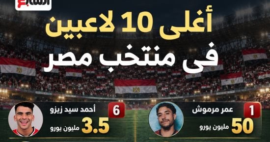 صورة الخبر