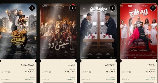فيلم ريد فلاج يتصدر المركز الأول بشباك تذاكر أمس السبت