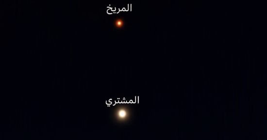 اصطفاف سماوي يزين فجر الخميس فى مشهد بديع ونادر .. راقبوا السماء 