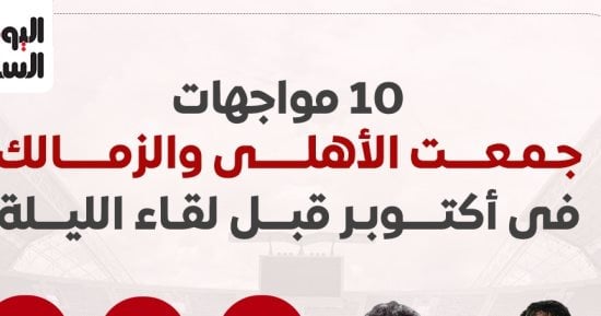 10 مواجهات جمعت الأهلي والزمالك في أكتوبر قبل لقاء الليلة.. إنفو جراف