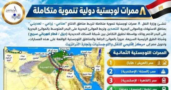 ​تحويل مصر إلى مركز إقليمي للنقل.. تفاصيل 8 ممرات لوجستية دولية  
