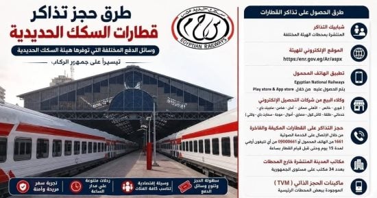 لتقليل التكدس بـ«الشبابيك».. 7 طرق لحجز تذاكر القطارات ووسائل الدفع المتاحة