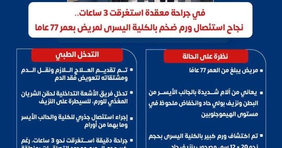 استئصال ورم ضخم بالكلية لمريض مسن بمستشفى الشيخ زايد التخصصي