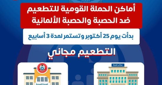 أين يمكنك تطعيم طفلك ضد الحصبة والحصبة الألمانية مجانًا؟.. الصحة تحدد 4 أماكن
