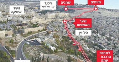 إسرائيل تبدأ أكبر مخطط لمحو هوية القدس.. تل أبيب تدشن "تلفريك" يمر فوق "الأقصى".. والمشروع يثير انتقادات لأهدافه السياسية "الخبيثة" واجتيازه للخط الأخضر.. وفرنسا تشارك فى تنفيذه