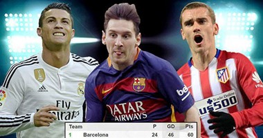 بالصور.. 5محاور تحسم بطل الليجا2016..برشلونة الأقرب بفارق النقاط وتفوق النجوم..أتلتيكو يعتمد على جريزمان وخط الدفاع وقتال سيميونى..وريال مدريد ينتظر تعثر المنافسين ويهدف للوصافة ويركز على دورى الأبطال