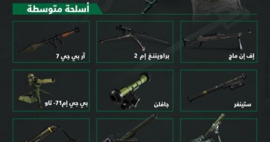 بالانفوجراف.. تعرف على أنواع سلاح القوات البرية السعودية
