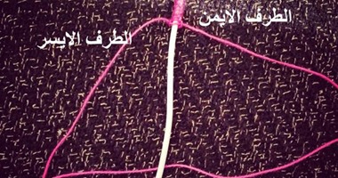 بالصور والخطوات.. اصنع بنفسك "كوفر" لسماعات الأذن لحمايتها من التلف