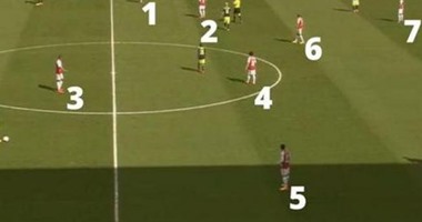 أوتريخت يشارك بـ12 لاعبًا أمام أياكس تحت أنظار الحكم