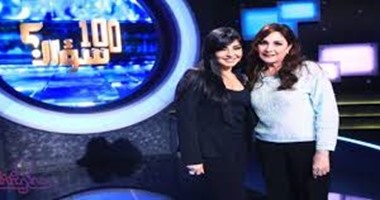 شيرين لـ"100 سؤال": "الصرصار" سبب شهرتى