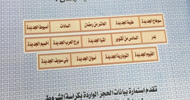 أضخم قرعة أراضٍ تطرحها الإسكان فى تاريخها.. الوزير: غداً بدء دفع مقدمات حجز 21 ألف قطعة أرض بفروع بنك التعمير حتى 2 يونيو المقبل.. مدبولى: نحارب المتاجرة بوفرة الأراضى المطروحة.. وخطة الطرح مستمرة