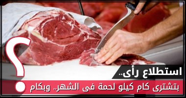 استطلاع رأى.. بتشترى كام كيلو لحمة فى الشهر.. وبكام؟