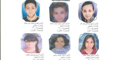 أسماء العشرة الأوائل للشهادة الابتدائية بالمنيا