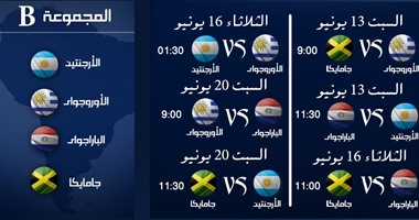 العد التنازلى.. 18 مباراة فى "كوبا أمريكا" تستمر حتى الفجر