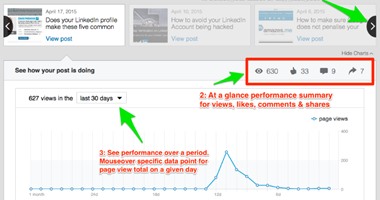 LinkedIn تتيح الآن تحليلات مفصلة لمشاركات المستخدمين