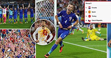 يورو 2016.. شاهد جميع أهداف المجموعة الرابعة من البطولة