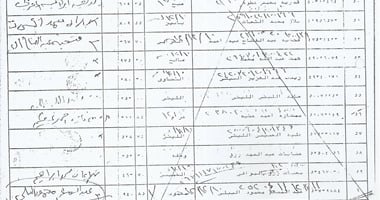 بالمستندات.. صرف معاش مواطن بالدقهلية لمدة 4 أشهر لآخرين بعد وفاته