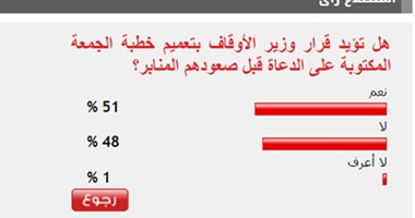 51%من القراء يؤيدون قرار تعميم خطبة الجمعة المكتوبة على المنابر