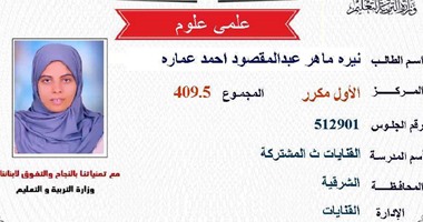 نيرة الأولى مكرر علمى علوم بالشرقية: الحمد لله حلمى تحقق وسألتحق بالطب