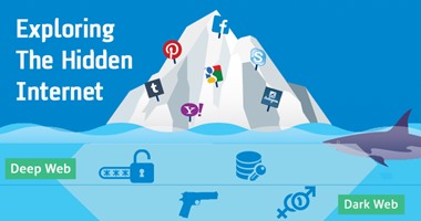 لو مسمعتش عنها.. تعرف على أهم الفروق بين الـ Deep Web وDark Web