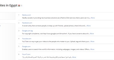 فضيحة جديدة لأباطرة بيع "الترافيك".. موقع "neobux" يسبق فيس بوك وجوجل فى ترتيب إليكسا بمصر.. الوضع أصبح كارثياً لا يخلو من "كوميديا سوداء".. والموقع "اللص" يحتل مركز 99 فى بلده ويسرق الصدارة هنا