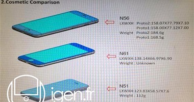قبل أيام من طرحه.. شاهد الصور النهائية لـiphone 6
