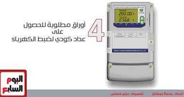 إنفوجراف.. نشرح طريقة تقنين أوضاع الكهرباء والحصول على عداد كودى