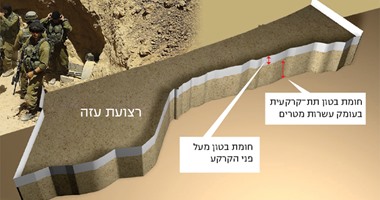 إسرائيل تبدأ رسميًا فى بناء جدار خرسانى يحاصر قطاع غزة أكتوبر المقبل