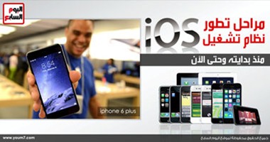 بالإنفوجراف.. رحلة تطور نظام تشغيل iOS من البداية حتى الآن