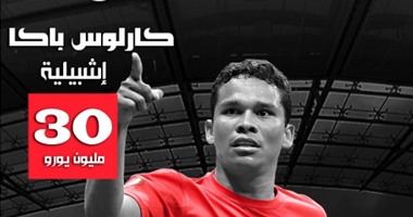 إنفوجراف.. صفقات ميلان فى ميركاتو 2015