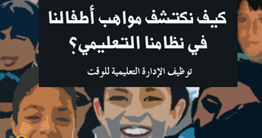 كيف نكتشف مواهب أطفالنا.. كتاب يحسب الوقت الضائع بالمدارس