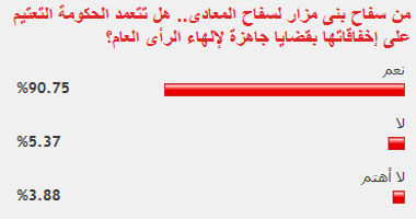 من سفاح بنى مزار لسفاح المعادى.. هل تتعمد الحكومة التعتيم على إخفاقاتها بقضايا جاهزة لإلهاء الرأى العام؟ 