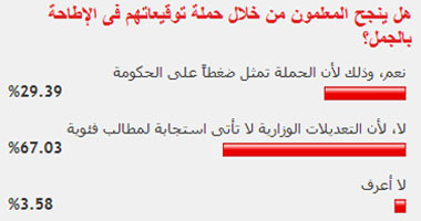 هل ينجح المعلمون من خلال حملة توقيعاتهم فى الإطاحة بالجمل؟