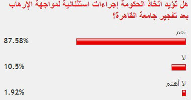 قراء "اليوم السابع" يؤيدون اتخاذ إجراءات استثنائية لمواجهة الإرهاب