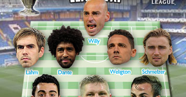 بالصور.. أفضل "11" لاعبا بدورى أبطال أوروبا