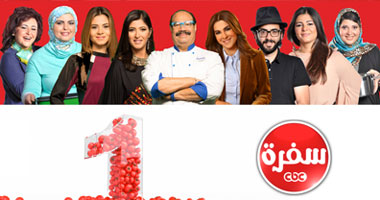 بالصور.. سى بى سى سفرة تحتفل بعيد ميلادها الأول بيوم ملىء بالمفاجآت