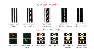 تعرف على الخطوط الأرضية والإشارات الضوئية