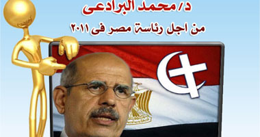 "أقباط مضطهدون" تعلن ترشيحها البرادعى للرئاسة