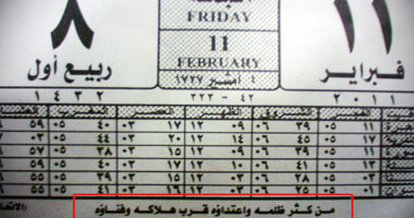 منى عارف تكتب: حصاد عام 2011