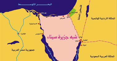 د.حسام محمود فهمى يكتب: سيناء إلى أين؟