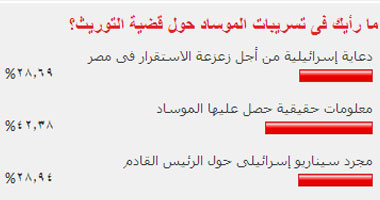 الموساد حصل على معلومات عن التوريث